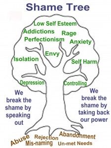 512583d95fd331bafe803b196741f360